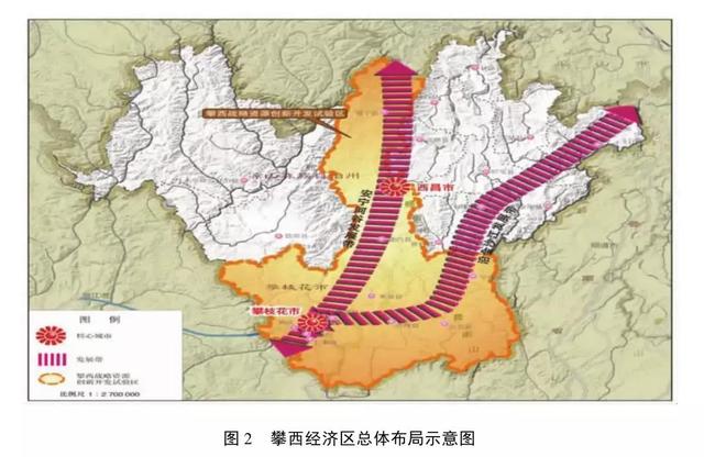 四川省最难发展的区域，攀西与川西北地区有什么发展重点？