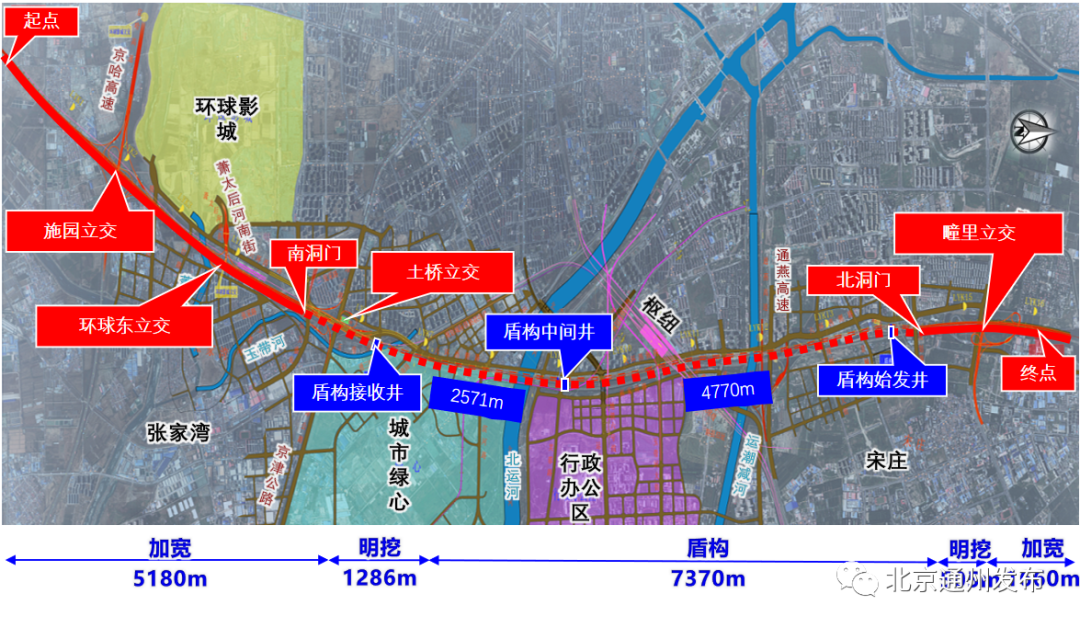 好消息！东六环改造成功下穿京哈铁路！副中心这条大隧道工程迎重要新进展 有驾 1989