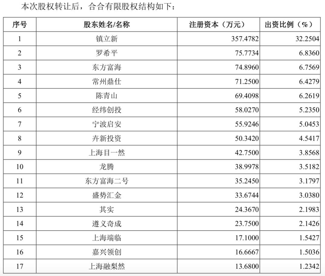 企查查企业控股查询求助:如何在启信宝上屏蔽公司的信息?（怎么屏蔽企查查公司信息） 第11张