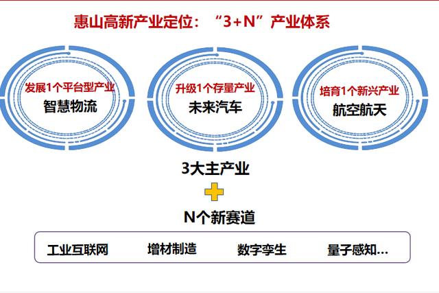 这个地方，要推动“苏南模式”二次腾飞