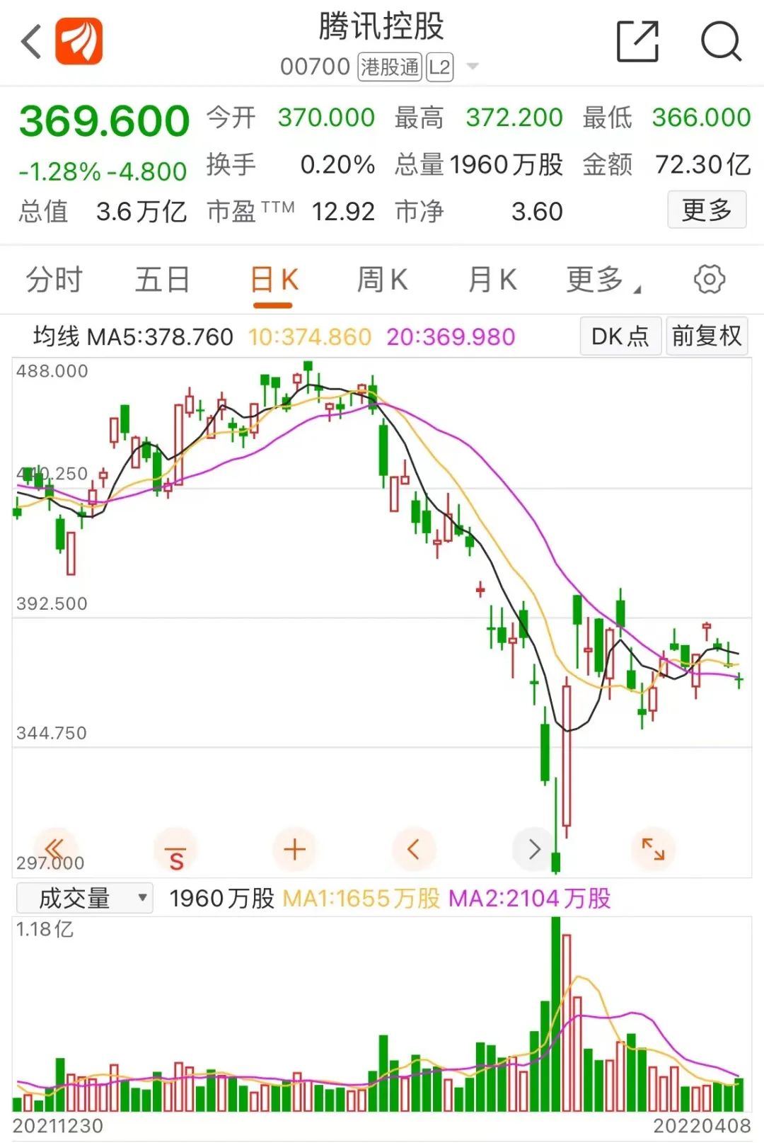 南通州北通州南北通州通南北下联_南北对流和南北通透_南北资金