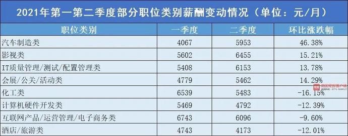 小程序开发：构建移动端生态的新篇章
