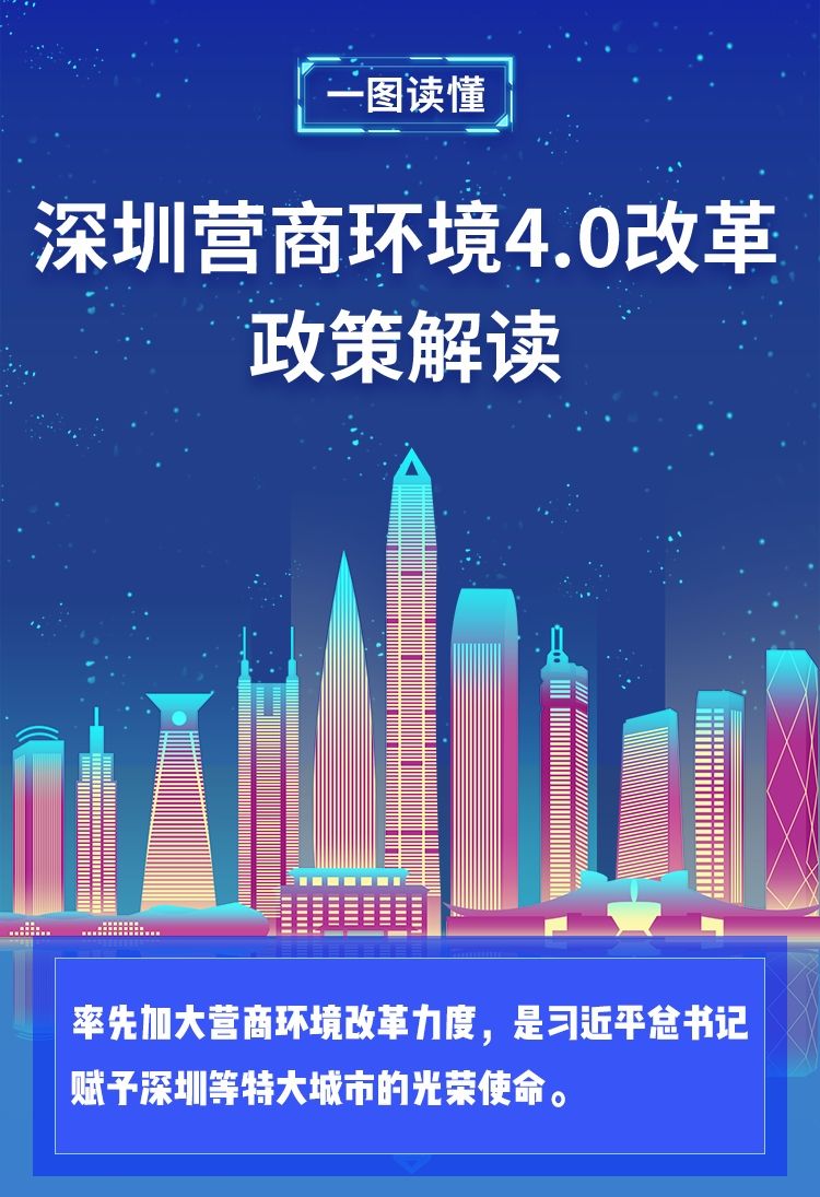 一图读懂：深圳营商环境4 0改革政策解读