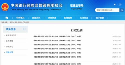 中国银行怎么了？多家支行被罚300万！福建分行原副行长刚被“双开”