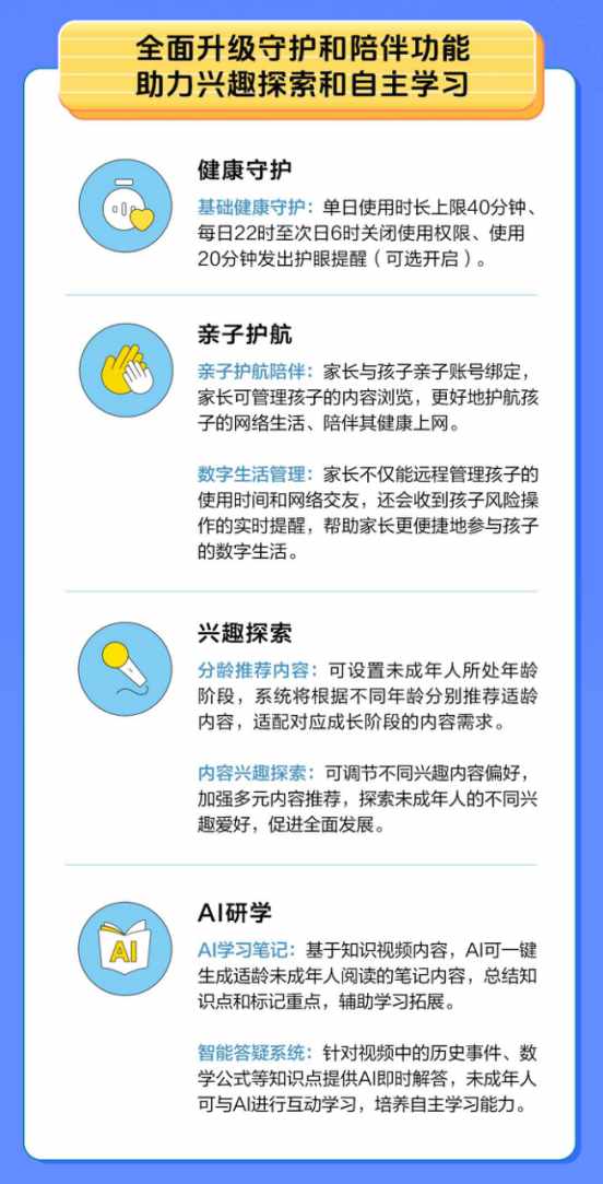 抖音計劃升級多項未成年人保護產品能力