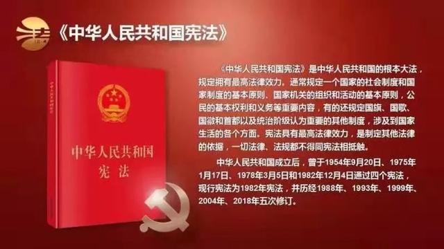 宪法宣传周 | 这些宪法知识你了解吗？