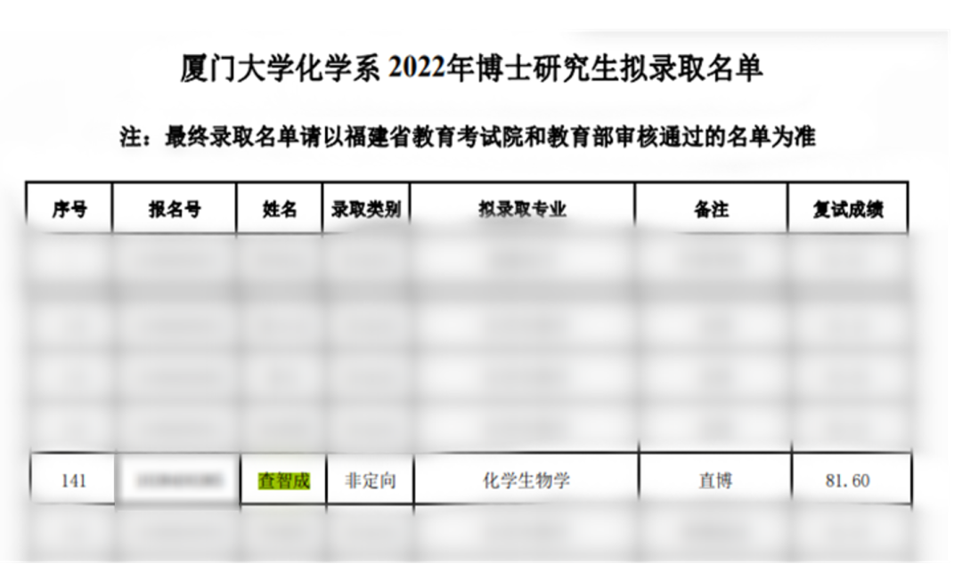 全班26人考研成功!这个学霸班级凶狠了插图2