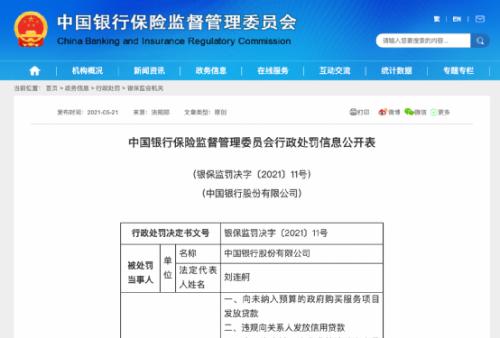 中国银行怎么了？多家支行被罚300万！福建分行原副行长刚被“双开”