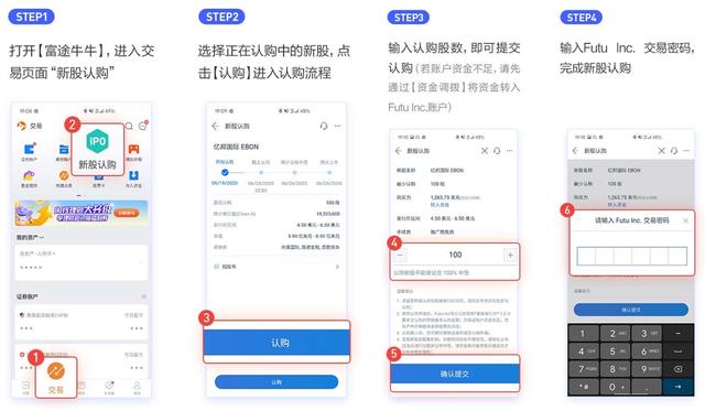 财富通发验证码