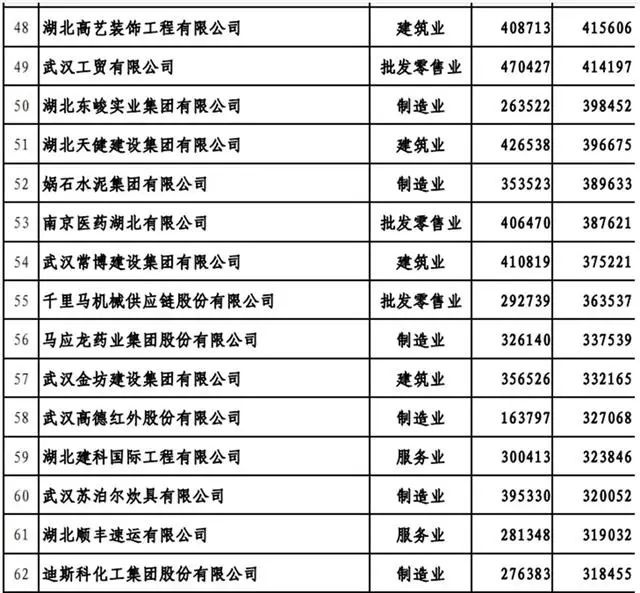 威彩工贸
