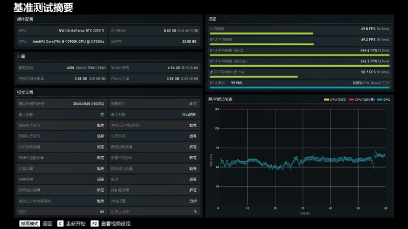 真正能买到的游戏显卡！索泰RTX 3070 Ti X-GAMING OC评测