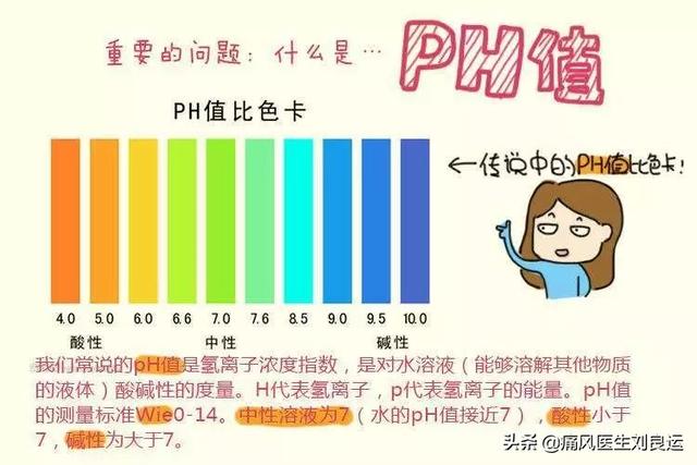 章鱼直播足球即时比分能降尿酸,我何必要不吃非布司他?碱化尿液并不能清领痛风