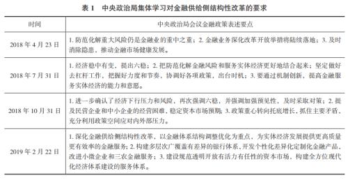 【专题研究】信托公司信托文化建设（九）