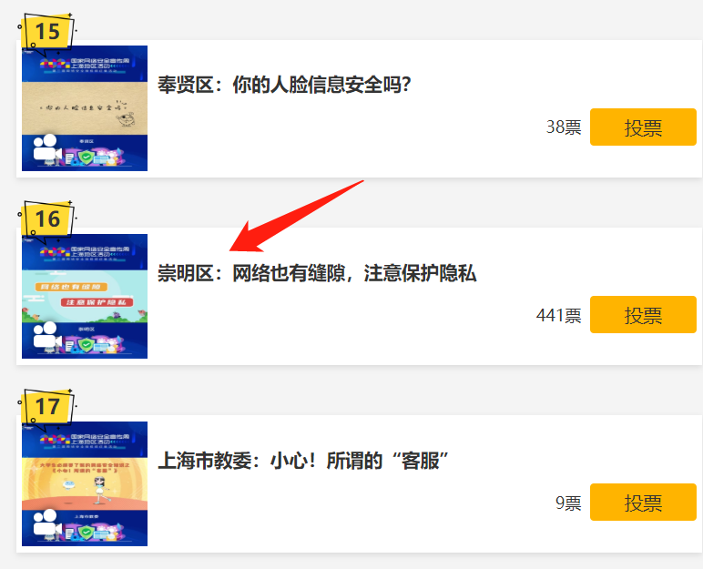 微科技投票 投票啦!普陀网络安全微视频佳作等你助力→