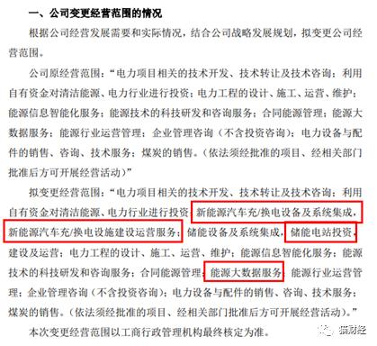 子公司巨亏58亿后协鑫系资本动作频频：押宝碳中和成立百亿基金，与同行“抱团取暖”