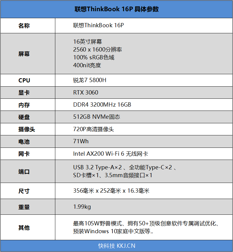 经典模具配置升级！联想ThinkBook 16p评测：这可能是万元内最完美的全能本