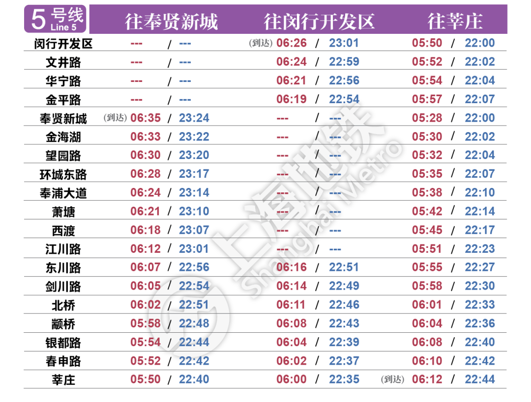 北京地铁列车时刻表（收集ing） - 哔哩哔哩