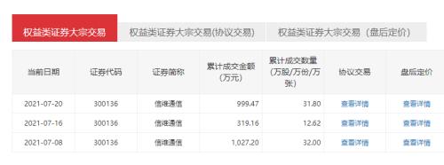 300亿市值果链巨头业绩“变脸”！12万股民懵了