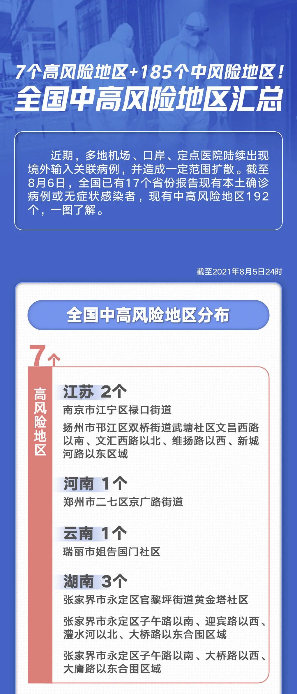 又有两地升为高风险!这轮疫情何时得到控制?官方回应!