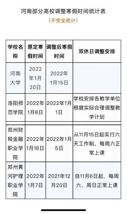 山东省高校提前放假_多地中小学公布放假时间_山东高校放寒假时间