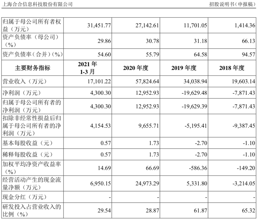 企查查企业控股查询求助:如何在启信宝上屏蔽公司的信息?（怎么屏蔽企查查公司信息） 第5张