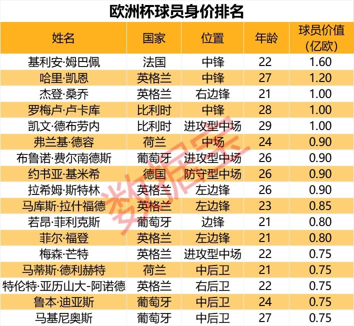 探索欧洲杯赛场的精彩时刻：意大利与德国对战的焦点