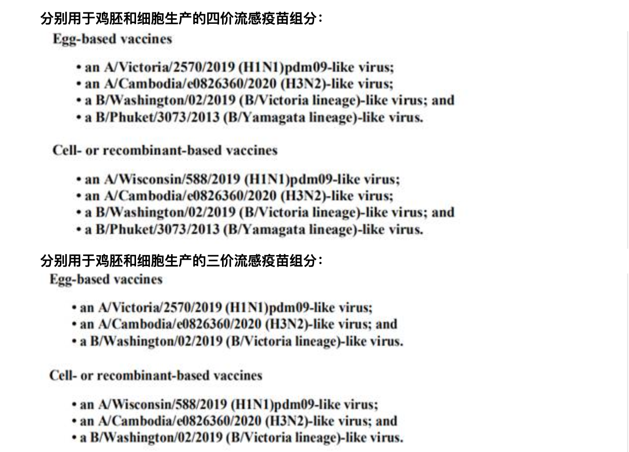 世卫组织流感毒株预测失误，流感疫苗有效率将受影响