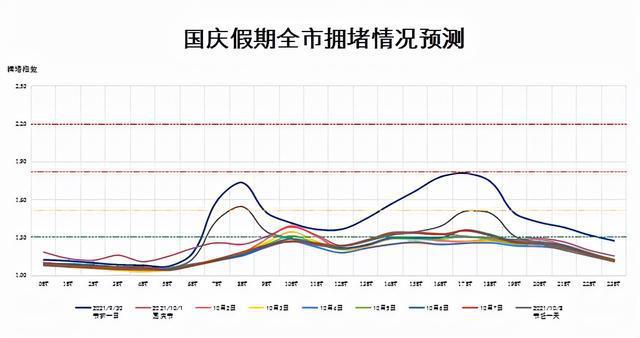 國慶假期北京公交增運(yùn)力保障環(huán)球度假區(qū)大客流(圖1)