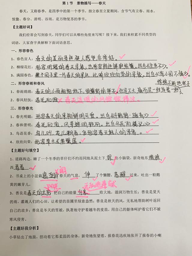 别再乱写标题了这20个字可能决定你文章的生死