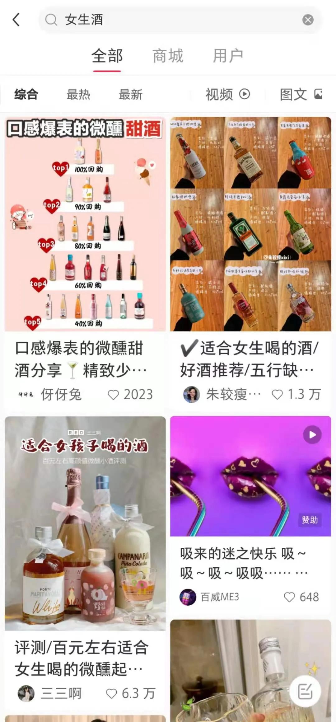 ▲小紅書女生酒話題