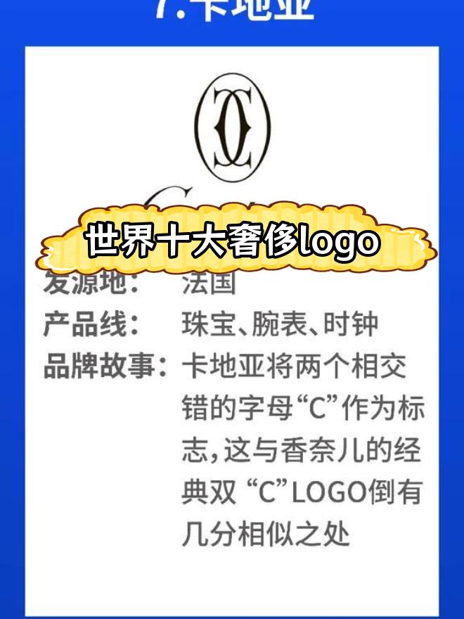 奢侈品牌Logo背后的设计哲学
