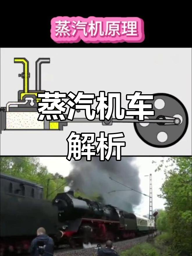 蒸汽机驱动的火车原理揭秘