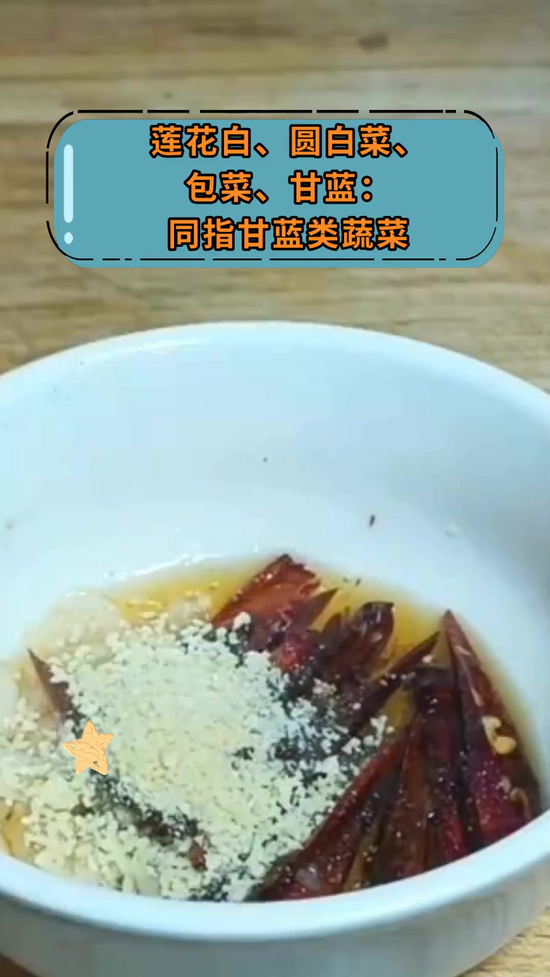莲花白、圆白菜,包菜、甘蓝:同指甘蓝类蔬菜