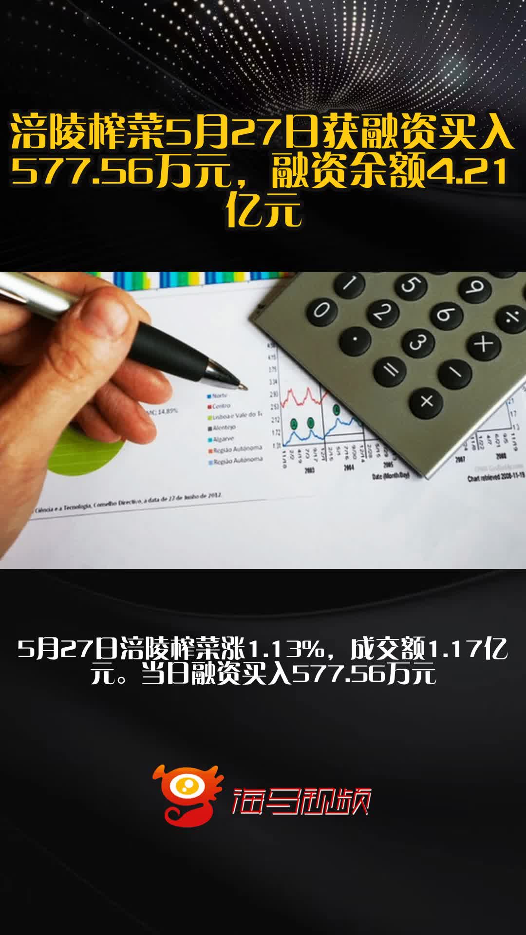 涪陵榨菜5月27日获融资买入577.56万元，融资余额4.21亿元