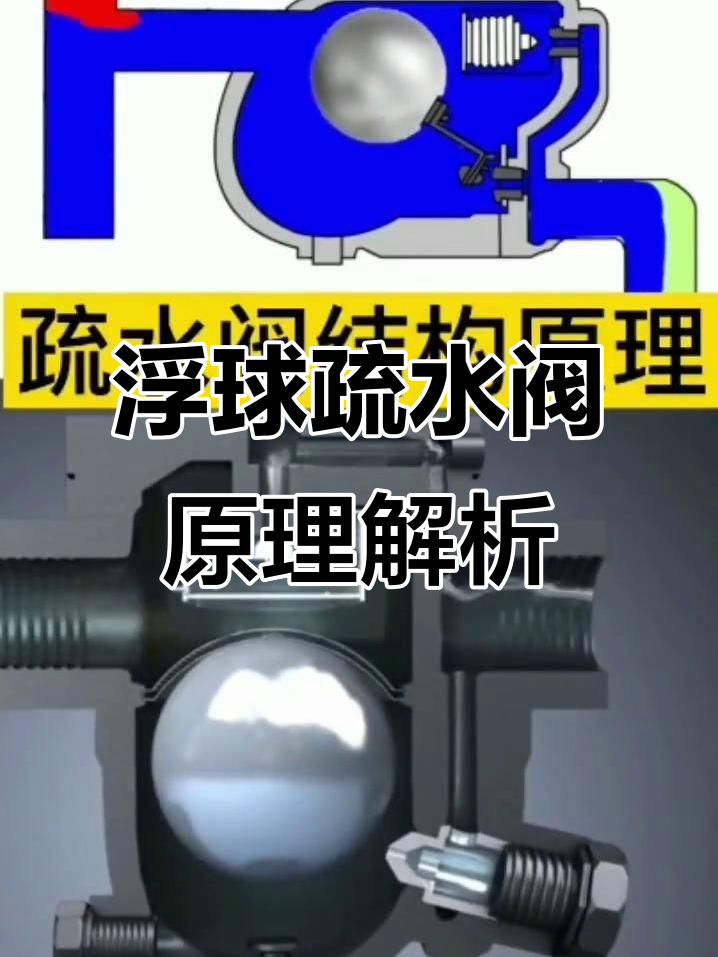 浮球式疏水阀工作原理详解