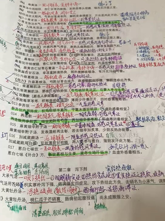 方歌这样背,容易记得住