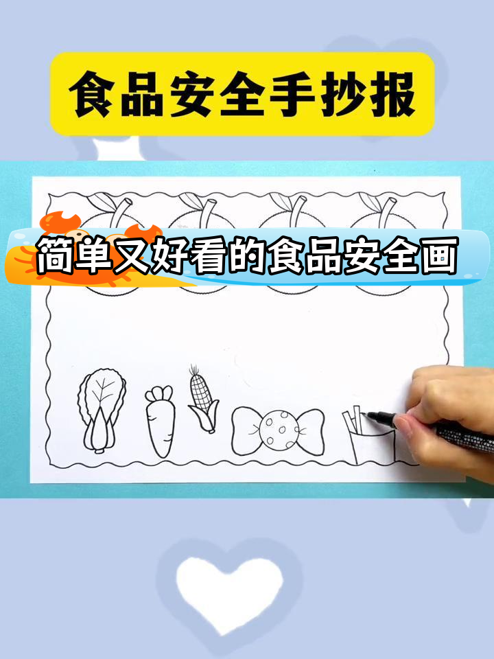 食品安全手抄报,轻松绘制健康生活