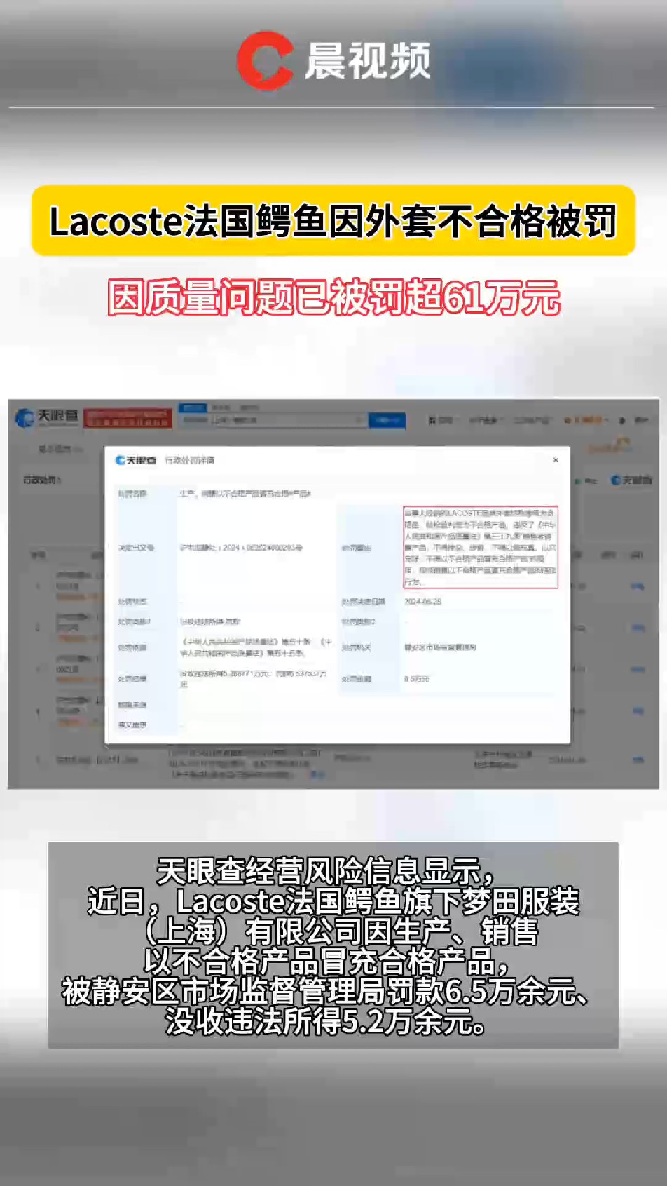 Lacoste法国鳄鱼因外套不合格被罚,因质量问题已被罚超61万元