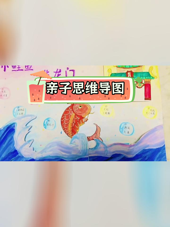 小鲤鱼跳龙门思维导图手抄报教程