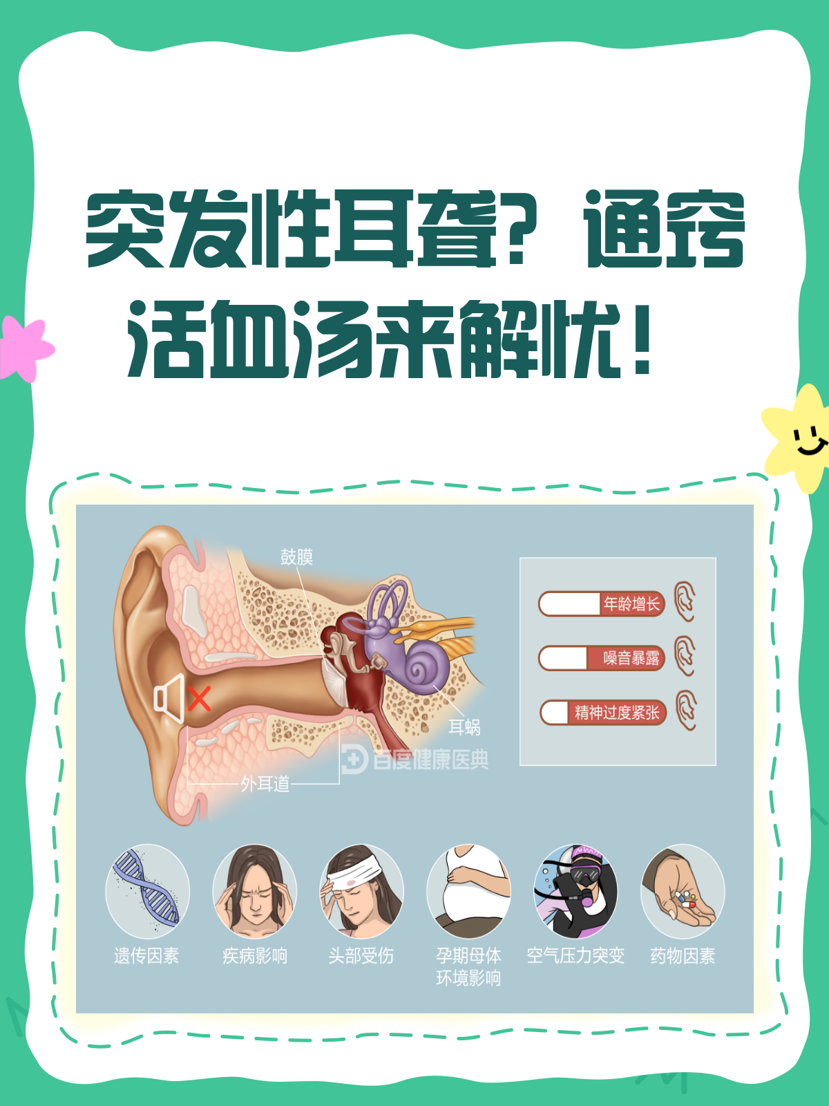 突发性耳聋?试试通窍活血汤