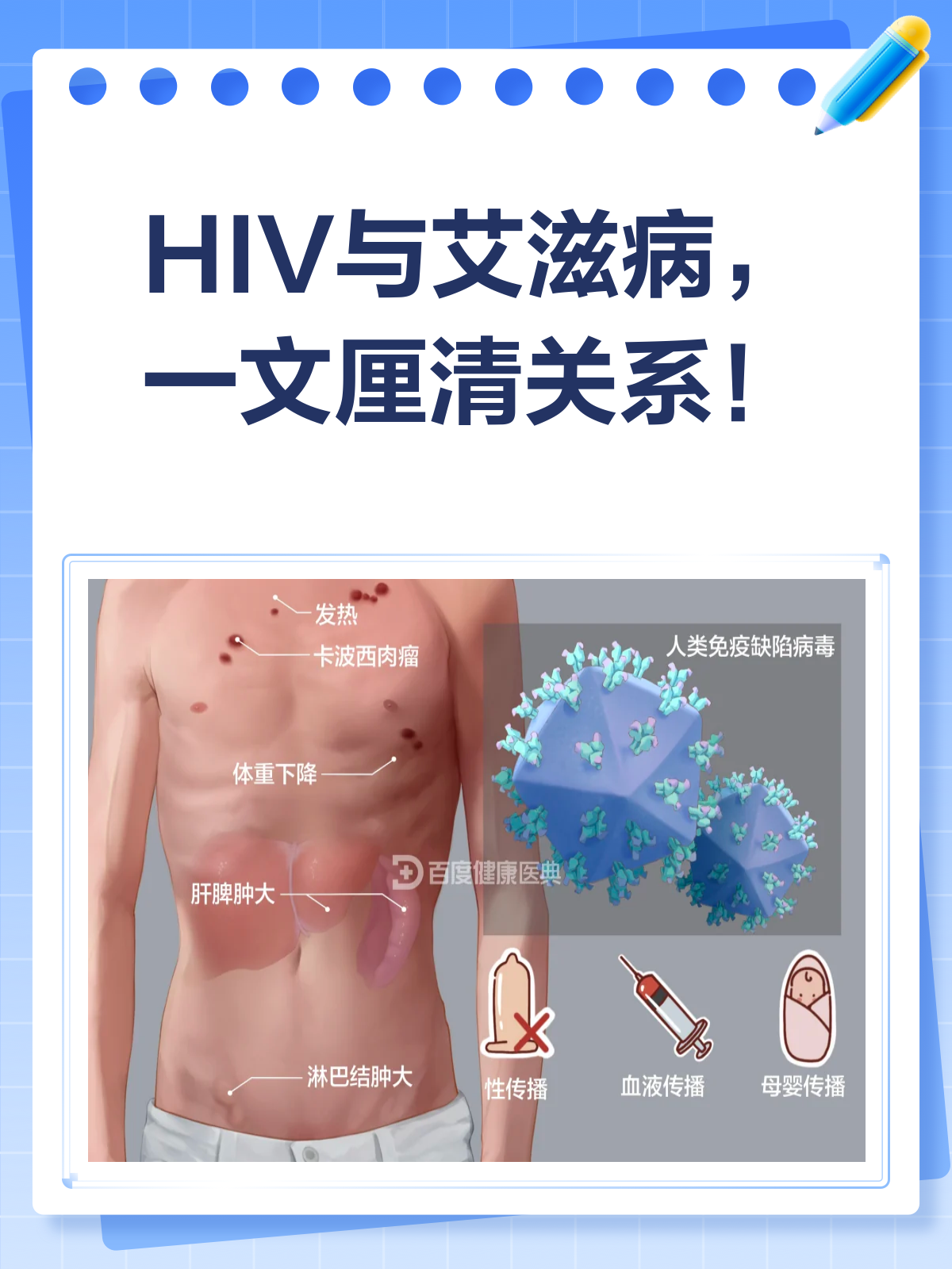 HIV就是艾滋病吗?一文给你讲明白!