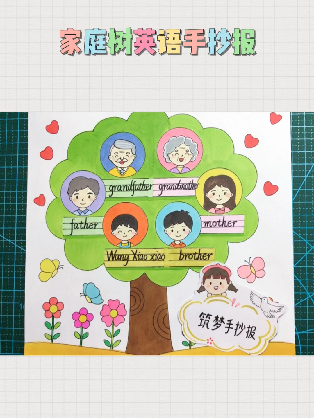 家庭树英语手抄报