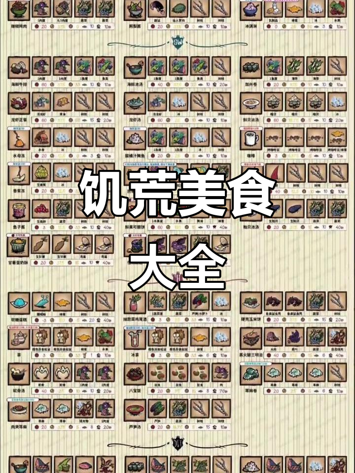 饥荒食谱全攻略，教你如何做出美味佳肴