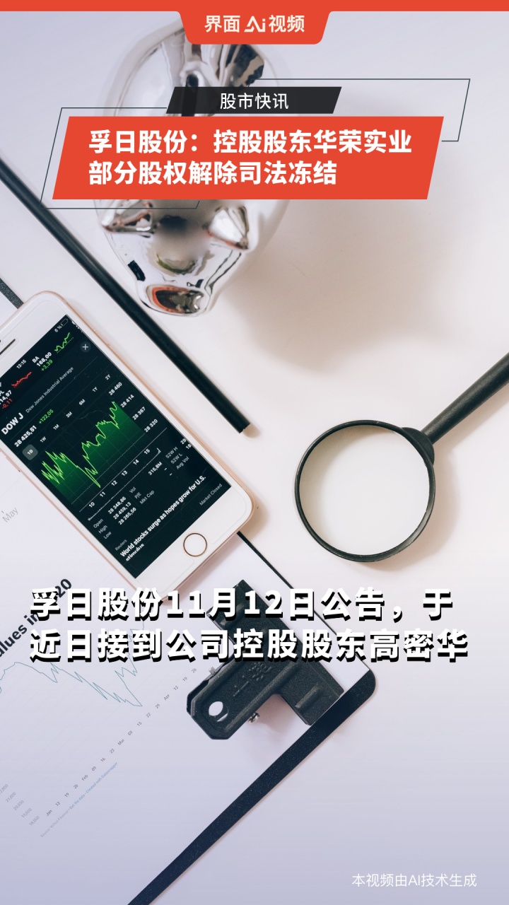 孚日股份:控股股东华荣实业部分股权解除司法冻结