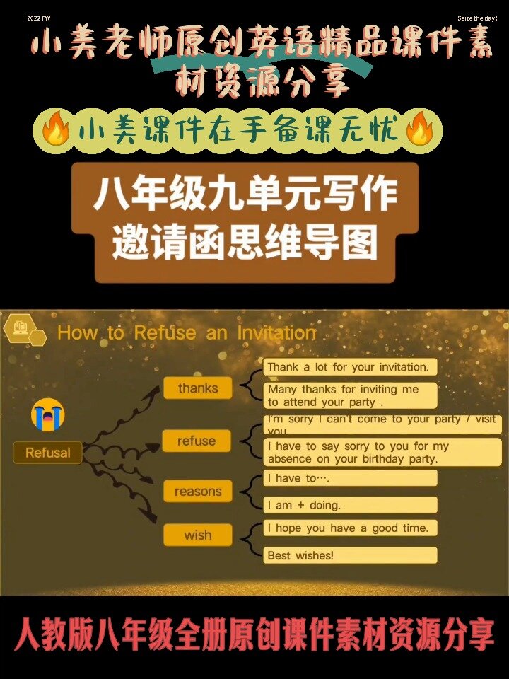 八年级九单元写作邀请函思维导图
