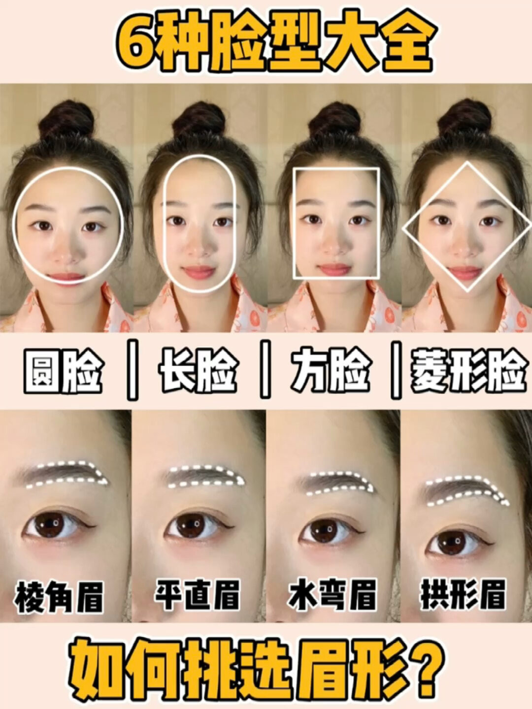 你的脸型最适合什么眉形?6种脸型大全