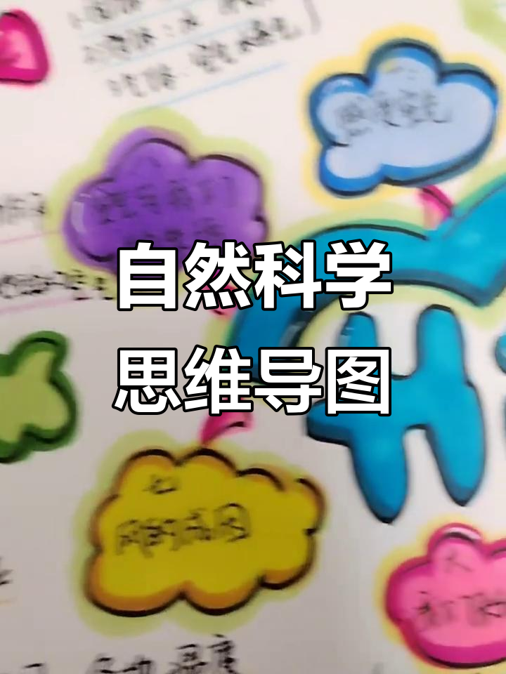 自然科学思维导图手抄报,带你轻松掌握核心知识点