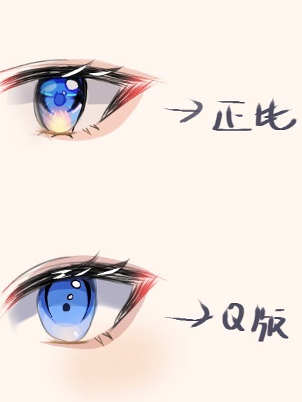 「眼睛教程」画世界柳叶笔眼睛画法
