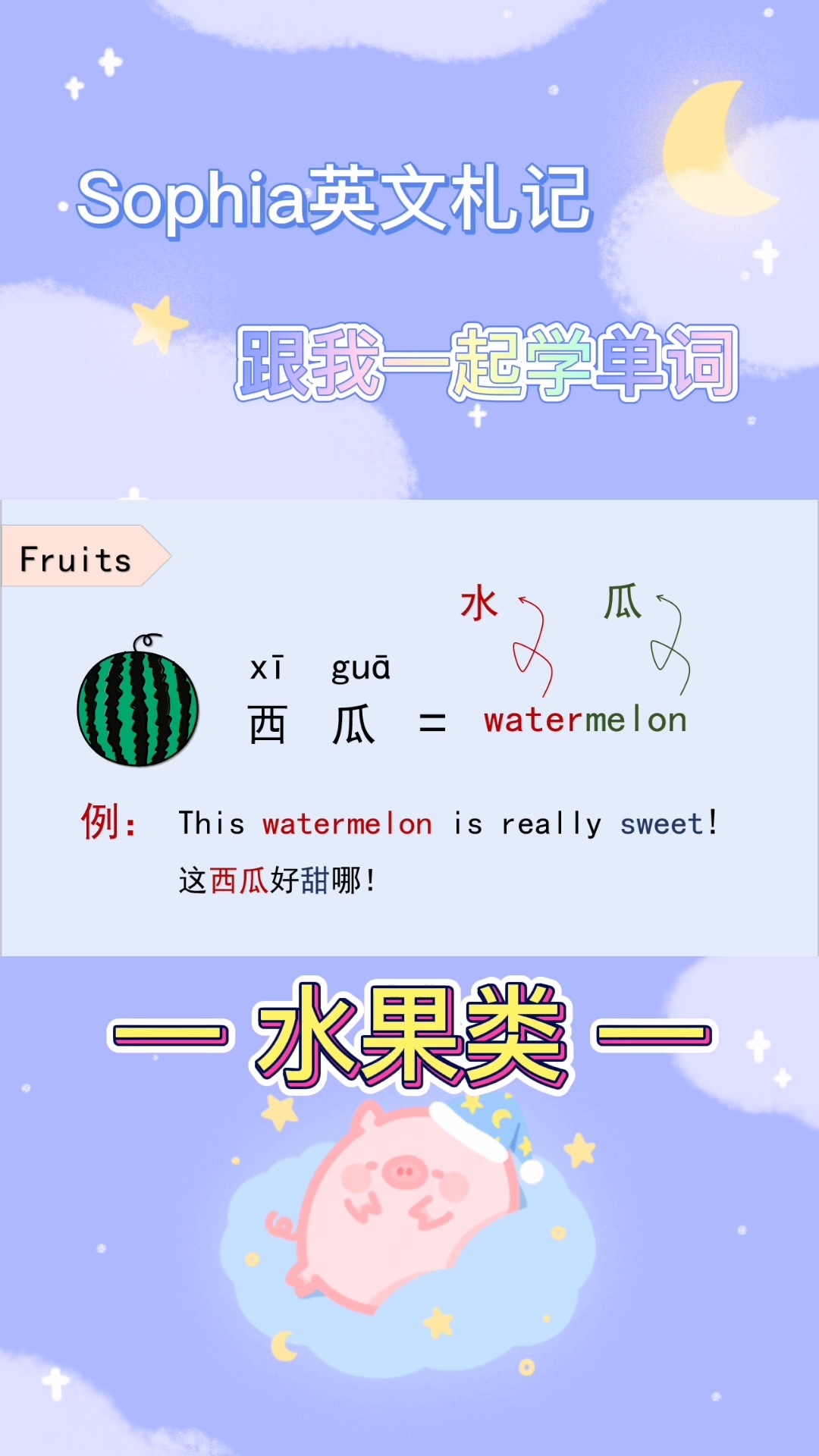 西瓜用英语怎么说?你学会了吗?
