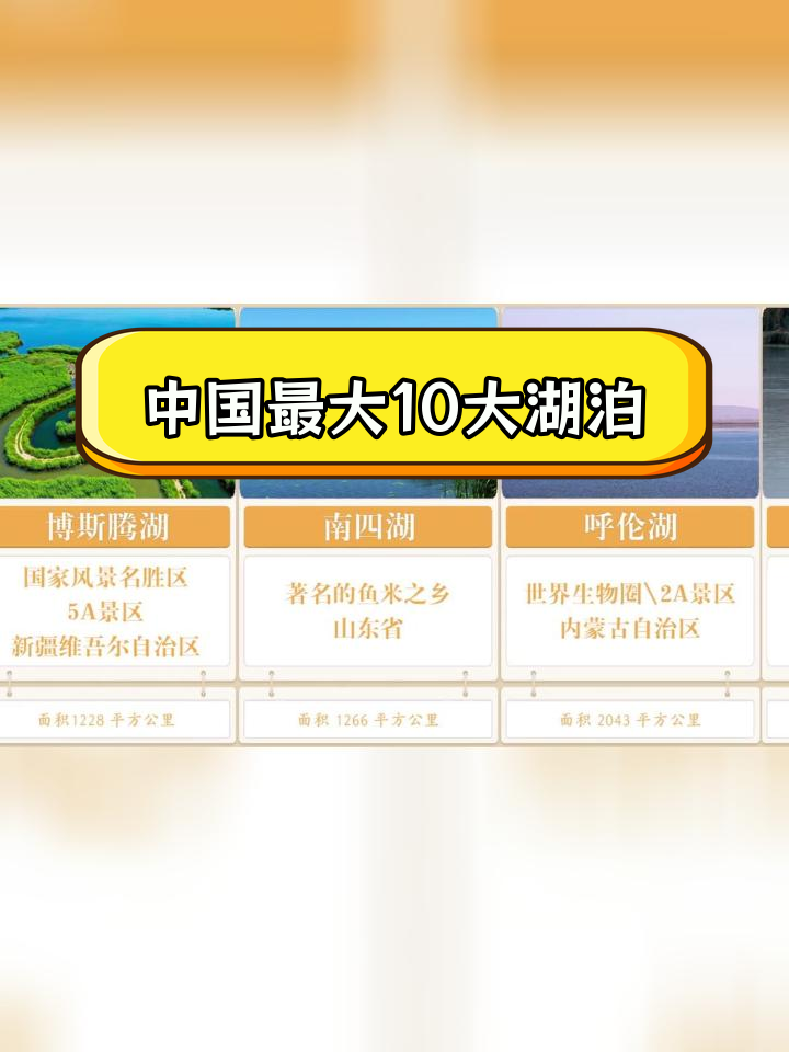 中国十大淡水湖面积排名